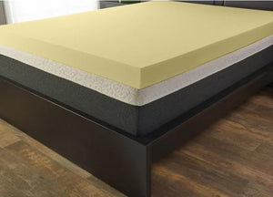 Premium Orthopaedic Memory Foam Mattress Topper to Fit Single, 4ft, Double, King Size Bed Available In 1", 2" Thicknesses Soft Non-Allergenic Mattress Topper