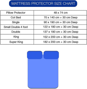 100% Pure Poly-Cotton Quilted Fitted Mattress Protector, Noise-Free Bedding Stretches Up to 30 cm/11 Inches Deep - Mattress Topper