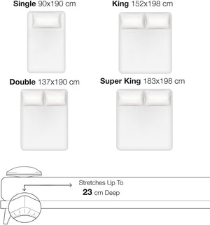 180 Thread Count 100% Pure Anti-Allergic Percale Fitted Sheet Stretches Up To 23cm Deep - Breathable Luxurious Bedding Hotel Quality Sheets
