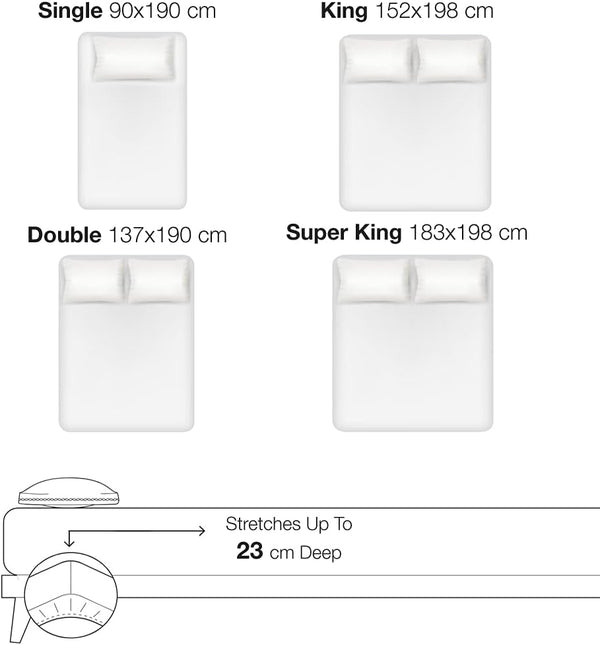 180 Thread Count 100% Pure Anti-Allergic Percale Fitted Sheet Stretches Up To 23cm Deep - Breathable Luxurious Bedding Hotel Quality Sheets